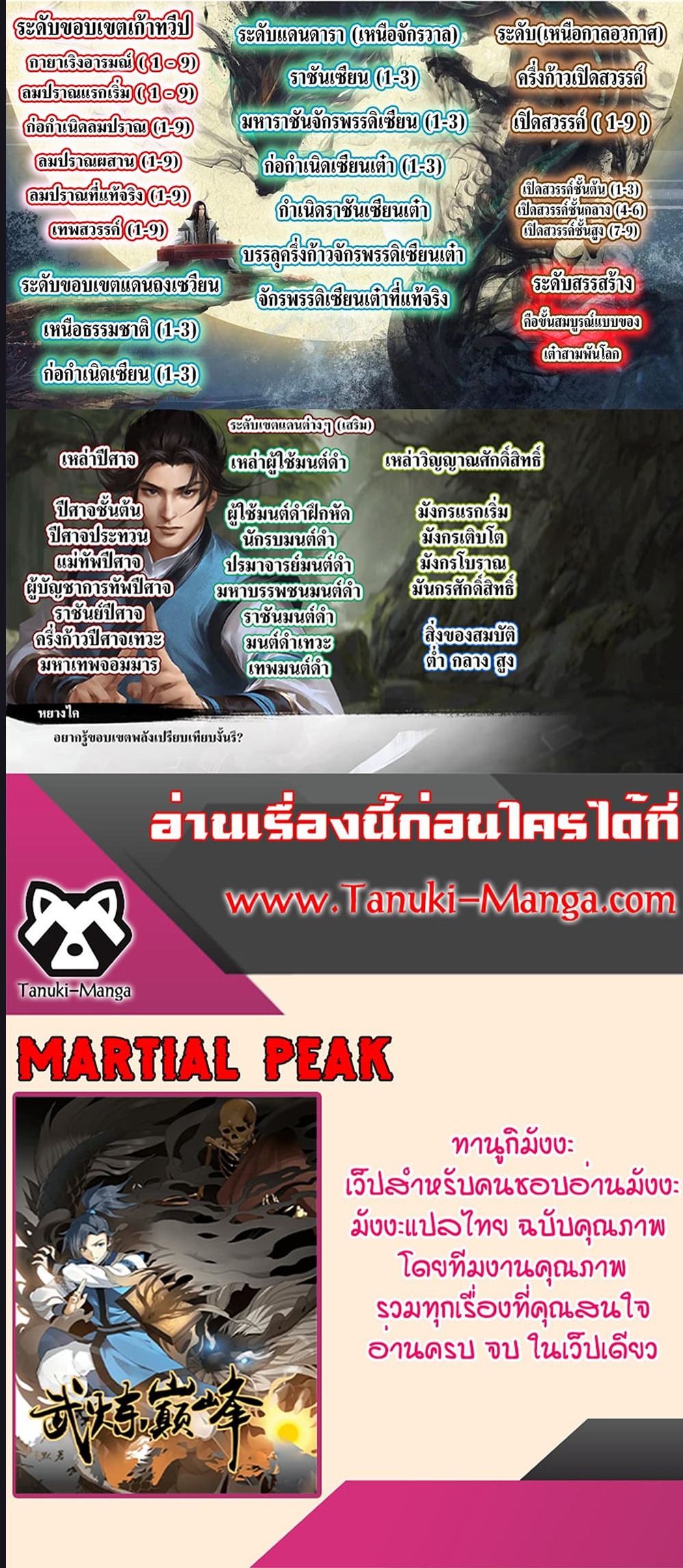 Martial Peak เทพยุทธ์เหนือโลก ตอนที่ 3508 (10)